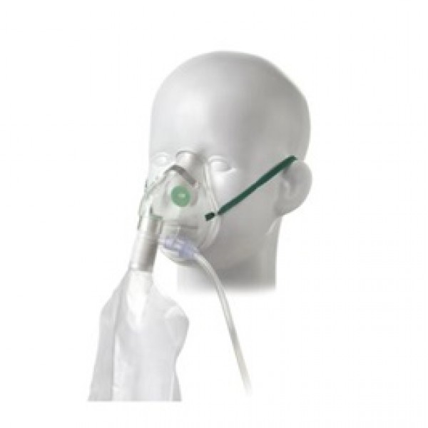 Product Maskers